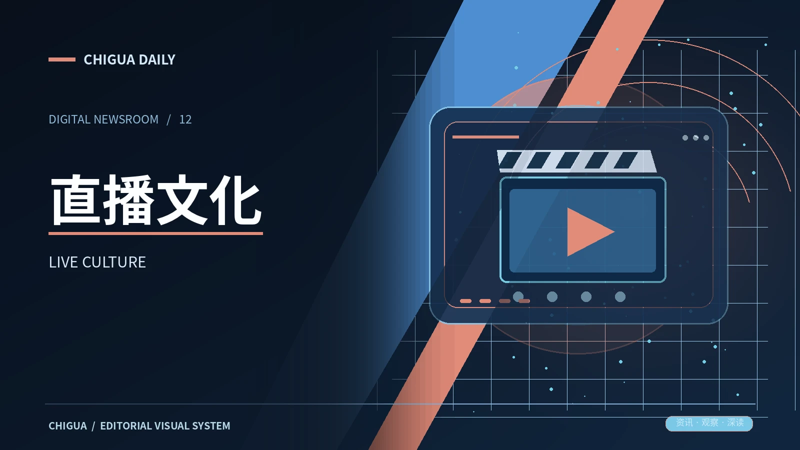 现场观察主题视觉