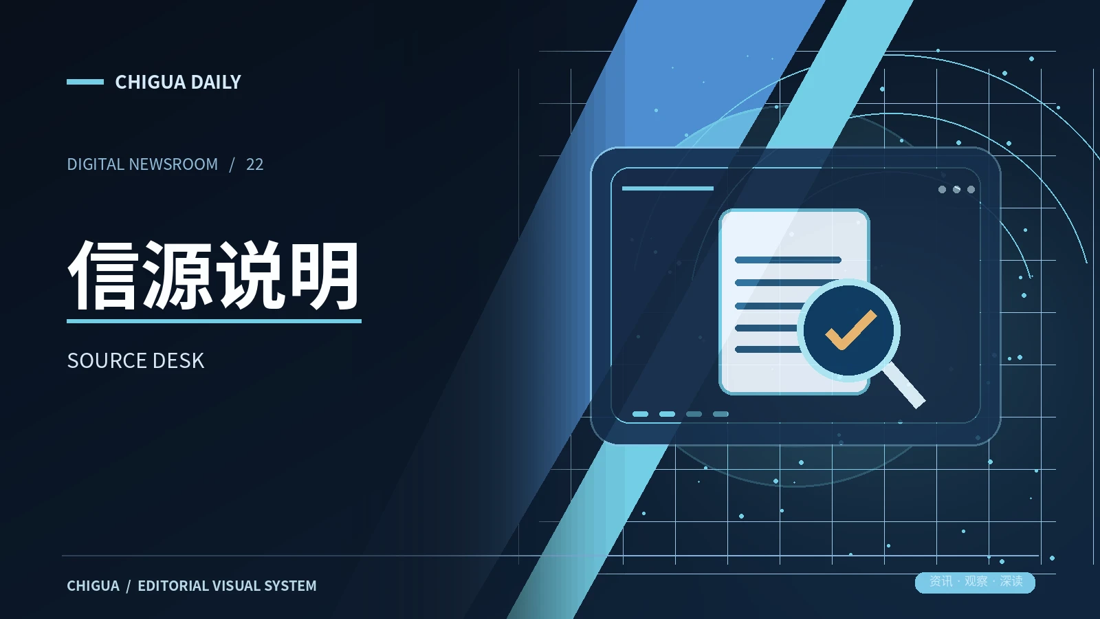 资料信源阅读主题